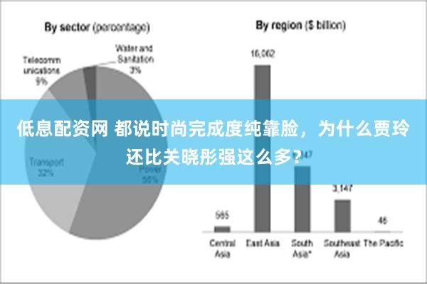 低息配资网 都说时尚完成度纯靠脸，为什么贾玲还比关晓彤强这么多？