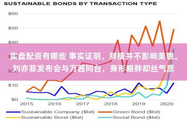 实盘配资有哪些 事实证明，胖瘦并不影响美貌。刘亦菲发布会与万茜同台，身形略胖却丝气质