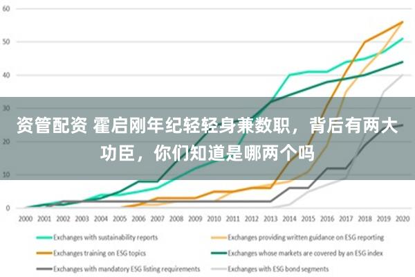 资管配资 霍启刚年纪轻轻身兼数职，背后有两大功臣，你们知道是哪两个吗