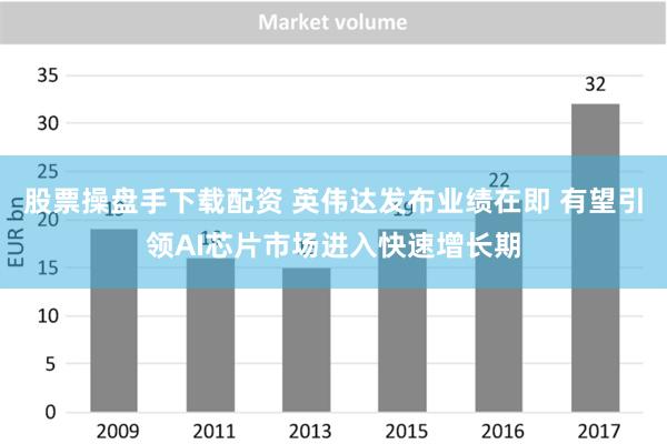 股票操盘手下载配资 英伟达发布业绩在即 有望引领AI芯片市场进入快速增长期