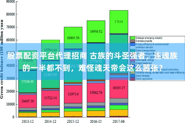 股票配资平台代理招商 古族的斗圣强者，连魂族的一半都不到，难怪魂天帝会这么嚣张？