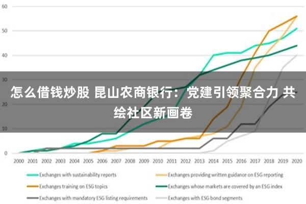 怎么借钱炒股 昆山农商银行：党建引领聚合力 共绘社区新画卷