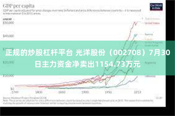 正规的炒股杠杆平台 光洋股份（002708）7月30日主力资金净卖出1154.73万元