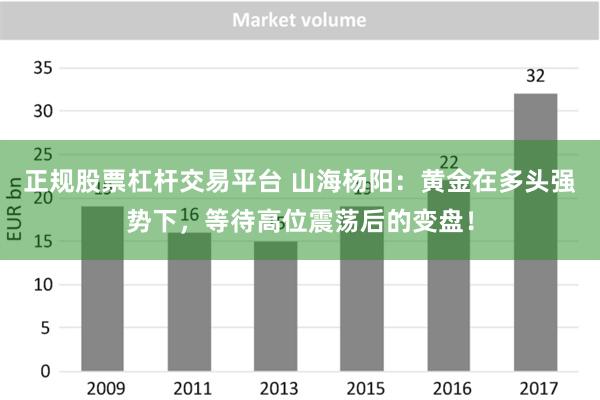 正规股票杠杆交易平台 山海杨阳：黄金在多头强势下，等待高位震荡后的变盘！