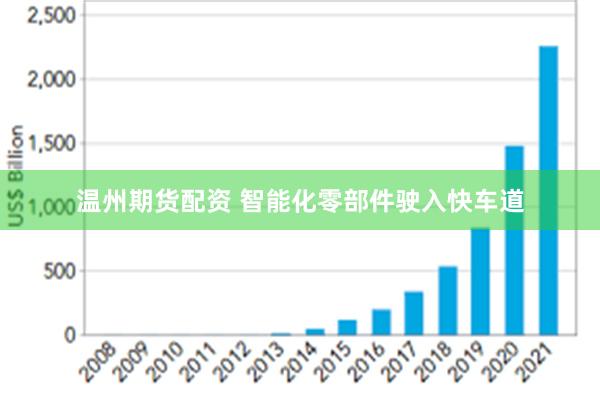 温州期货配资 智能化零部件驶入快车道