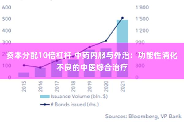 资本分配10倍杠杆 中药内服与外治：功能性消化不良的中医综合治疗