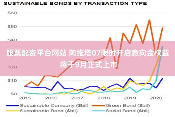 股票配资平台网站 阿维塔07限时开启意向金权益 将于9月正式上市