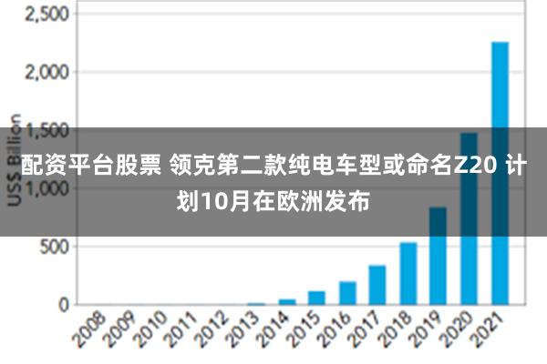 配资平台股票 领克第二款纯电车型或命名Z20 计划10月在欧洲发布