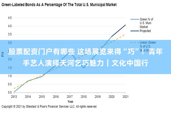 股票配资门户有哪些 这场展览来得“巧”！青年手艺人演绎天河乞巧魅力｜文化中国行