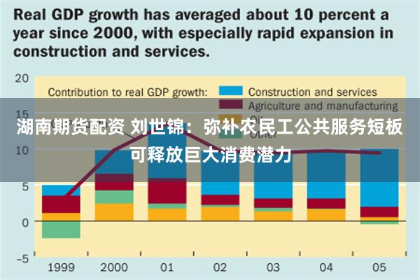 湖南期货配资 刘世锦：弥补农民工公共服务短板可释放巨大消费潜力