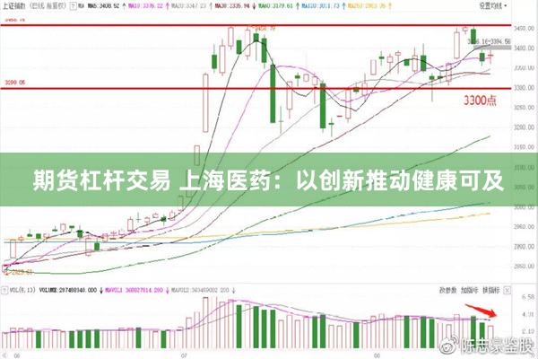 期货杠杆交易 上海医药：以创新推动健康可及